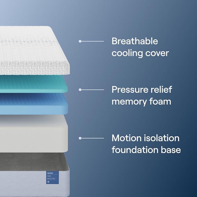 Nectar Classic 12” Full Mattress - Medium Firm - Contouring Memory Foam - Cooling Top Layer - Support & Pressure-Relief - Mattress in a Box - 365-Night Trial & Forever Warranty