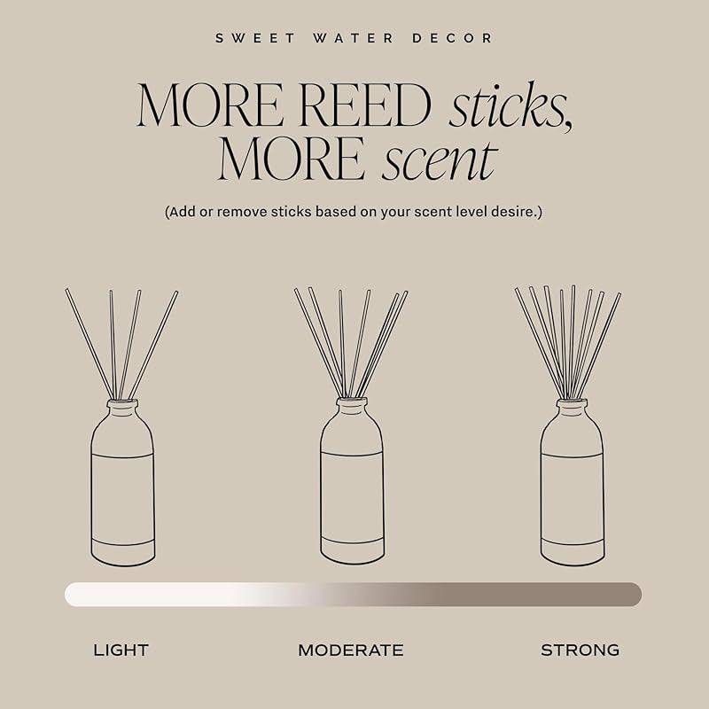 Sweet Water Decor Weekend Reed Diffuser – Room Decor Aesthetic with Long-Lasting Premium Fragrance of Citrus, Sage, Lavender, Amber, Tonka Bean for 4 Months – Ideal for Aromatherapy and Home Decor