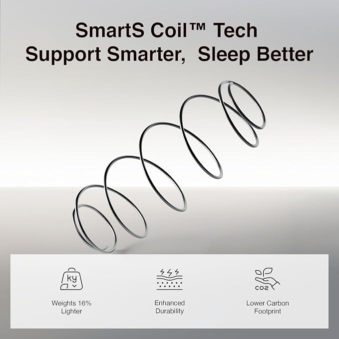Novilla King Size Mattress, 12 Inch King Mattresses in a Box with Smarts™ Pocket Coil for Pressure Relief, Medium Firm Foam and Spring Hybrid Colchones with CertiPUR-US Certified