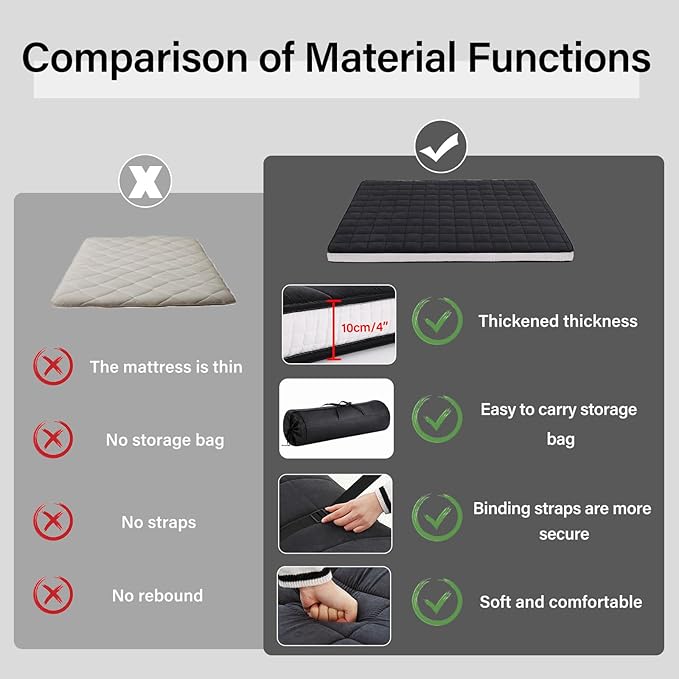 Welnow Japanese Futon Floor Mattress, Full Size Thick Tatami Mat Portable & Foldable Roll Up Floor Bed Mattress with Storage Bag, Sleeping Pad for Adults, Dorm, Guest Bed, Camping and Travel, Grey