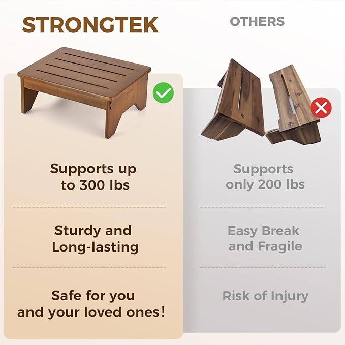 StrongTek Bamboo Bed Step Stool for Adults & Kids – Wide 16" Platform, 300 lbs Capacity, Non-Slip Drainage Surface, 6.5" Height Safe Bedside Stool, Bathroom Shower Step & Office Foot Rest (Walnut)