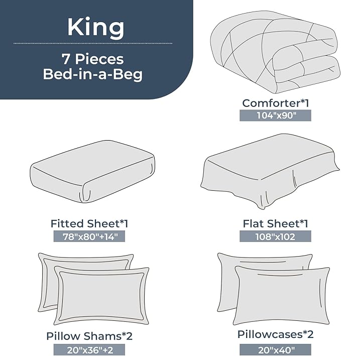 HEVUMYI Purple King Comforter Set - 7-Piece All Season Bed in a Bag King, Ultra Soft Bedding Set with Comforter, Flat Sheet, Fitted Sheet, Pillowcases, Pillow Shams
