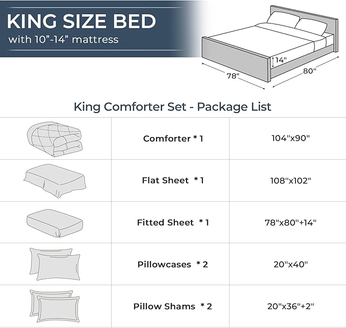 HEVUMYI King Comforter Set - 7-Piece All Season Bed in a Bag King, Ultra Soft Bedding Set with Comforter, Flat Sheet, Fitted Sheet, Pillowcases, Pillow Shams, Peacock Blue & Ivory