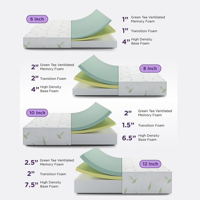 NapQueen King Size, 12 Inch Anula Green Tea Infused Memory Foam Mattress, Bed in a Box, CertiPUR-US Certified Mattress