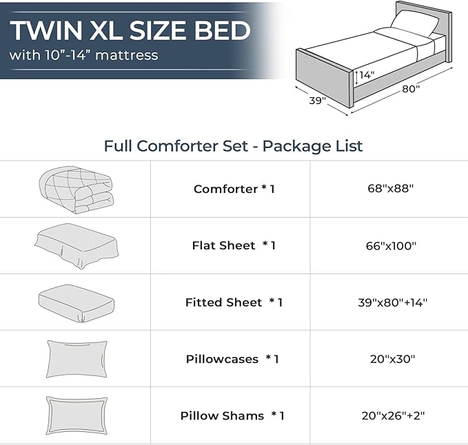 HEVUMYI Royal Blue & Light Grey Twin-XL Comforter Set - 5-Piece All Season Bed in a Bag Twin-XL, Ultra Soft Bedding Set with Comforter, Flat Sheet, Fitted Sheet, Pillowcases, Pillow Shams, Royal Blue