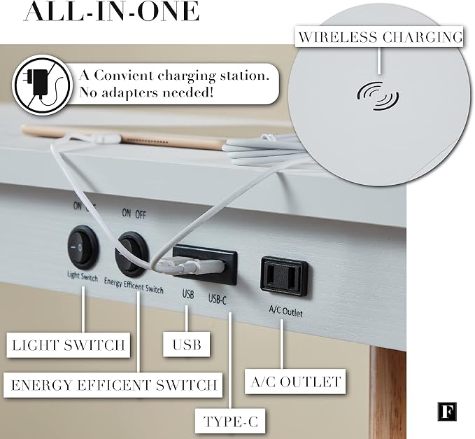 FENLO Future 39" Mid Century Modern Desk for Home Office, Office Desk with USB Charging Station, Wireless Charging, USB, USB-C Ports, White