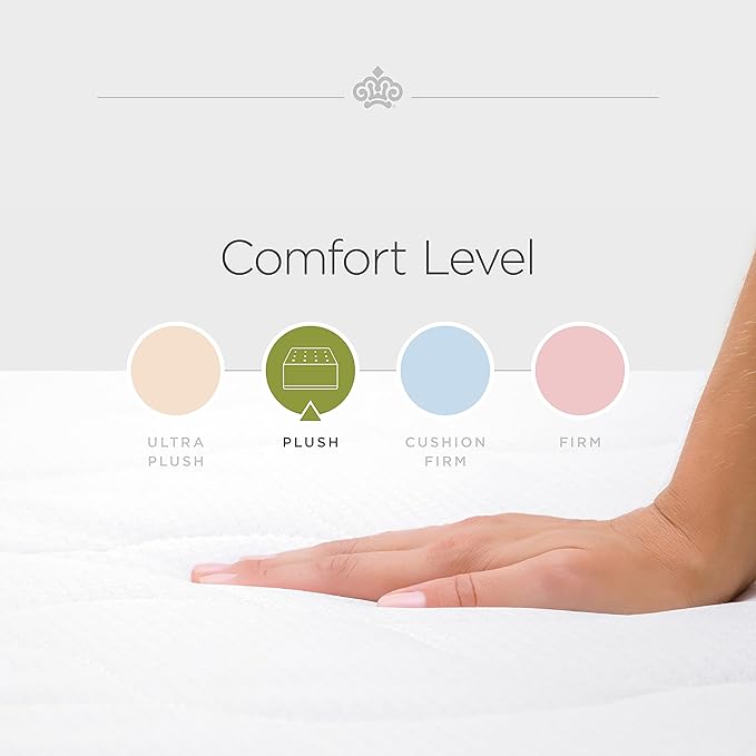 Kingsdown Passions Aspiration 14" Plush Hybrid Mattress, California King, Tan