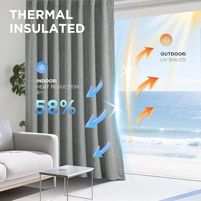 Joydeco 100% Blackout Curtains for Bedroom - Natural Linen Curtains 37" W x 72" L Long, Thermal Insulated 2 Panels Light Grey. Room Darkening Light Blocking Drapes for Living Room