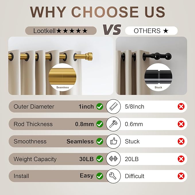 Modern Gold Curtain Rods for Windows 48 to 84 Inches Adjustable Length Heavy Duty 1" Diameter Brass Window Curtain Rod with Solid Metal Finials for Outdoor Farmhouse Bedroom Kitchen Living Room