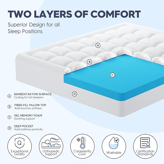 ELEMUSE Full Size Dual Layer 3 Inch Memory Foam Mattress Topper, 2 Inch Cooling Gel Memory Foam and 1 Inch Thick Soft Pillow Top Mattress Pad Cover for Back Pain Relief, Bed Topper for Side Sleep