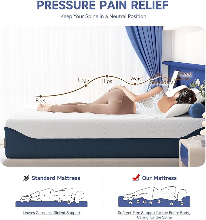 SDHYL Full Mattress, 14 Inch Gel Infused Memory Foam Mattress for Heavy People, Bed in a Box Mid Firm CertiPUR-US Certified & Fiberglass Free, Washable Cover, 75"*54"
