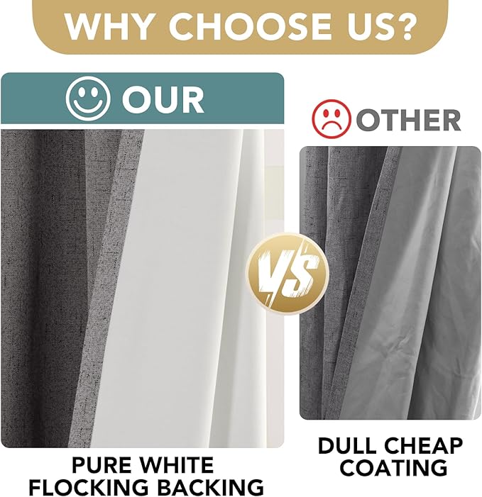 H.VERSAILTEX Primitive Linen Curtains 100% Blackout Curtain Drapes Burlap Fabric Curtains with White Thermal Insulated Liner, Grommet Top Drapes Living Room/Bedroom (2 Panels, 42 x 84 Inch, Grey)