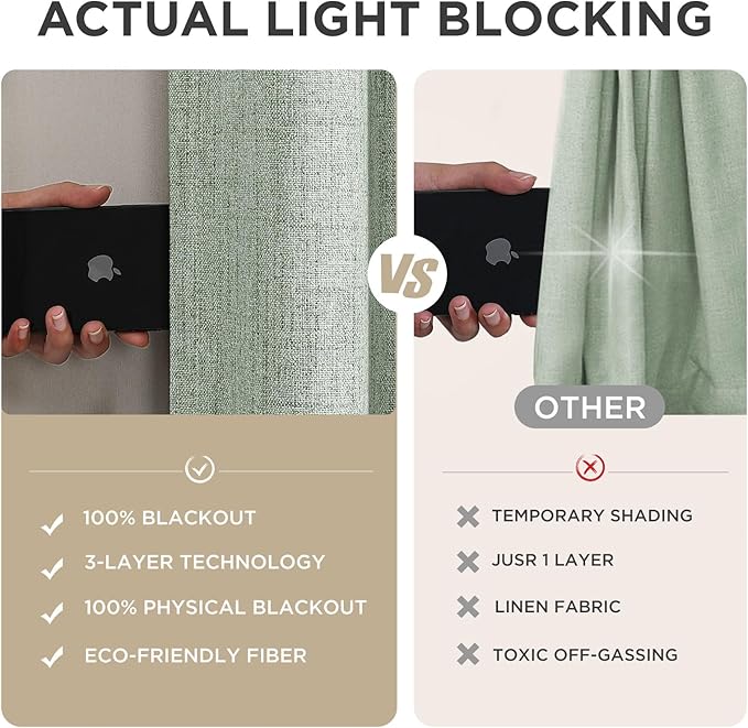 Joydeco 100% Blackout Curtains for Bedroom - Natural Linen Curtains 52" W x 63" L Long, Thermal Insulated 2 Panels Light Blocking Drapes, Rod Pocket & Back Tabs, Darkening Privacy for Living Room