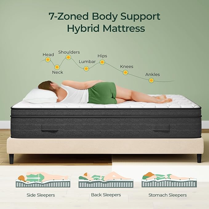 12 Inch Queen Size Mattress in a Box - Memory Foam & Pocket Spring Bed Mattress for Back Pain Relief, Cool Breathable Fiberglass-Free Cover, Medium Firm, CertiPUR-US Certified