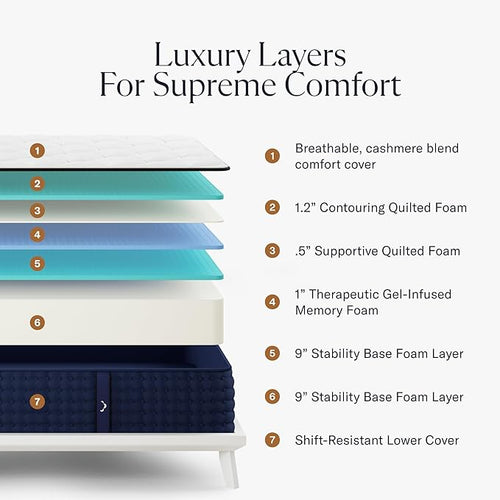 12" Twin XL Mattress - Luxury Gel Memory Foam - 365 Night Trial - Premium Pressure-Relieving Layers - Forever Warranty - CertiPUR-US® Certified