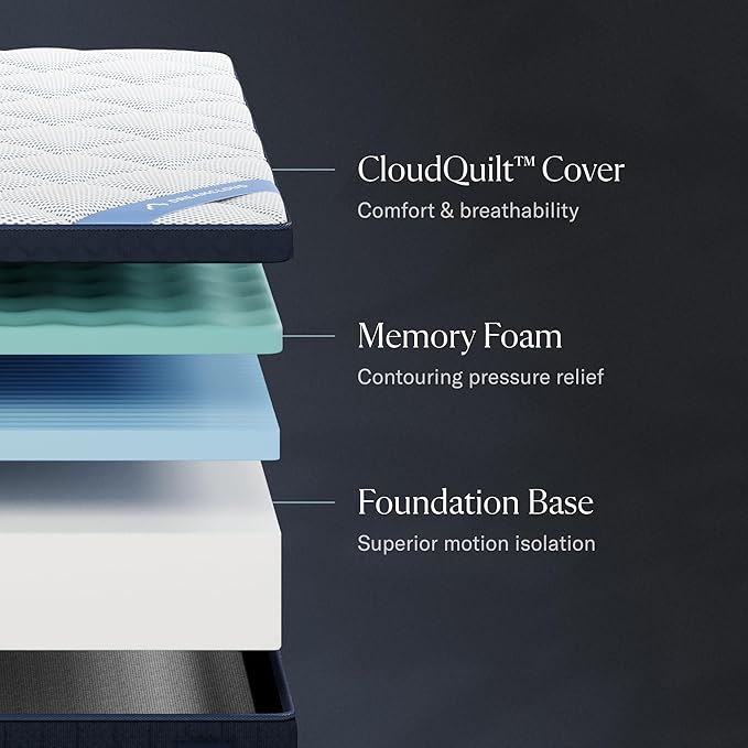 Premier 13" Twin Mattress - Memory Foam (New Version) - 365 Night Trial - Fiberglass Free - Forever Warranty - Mattress in a Box - CertiPUR-US® Certified