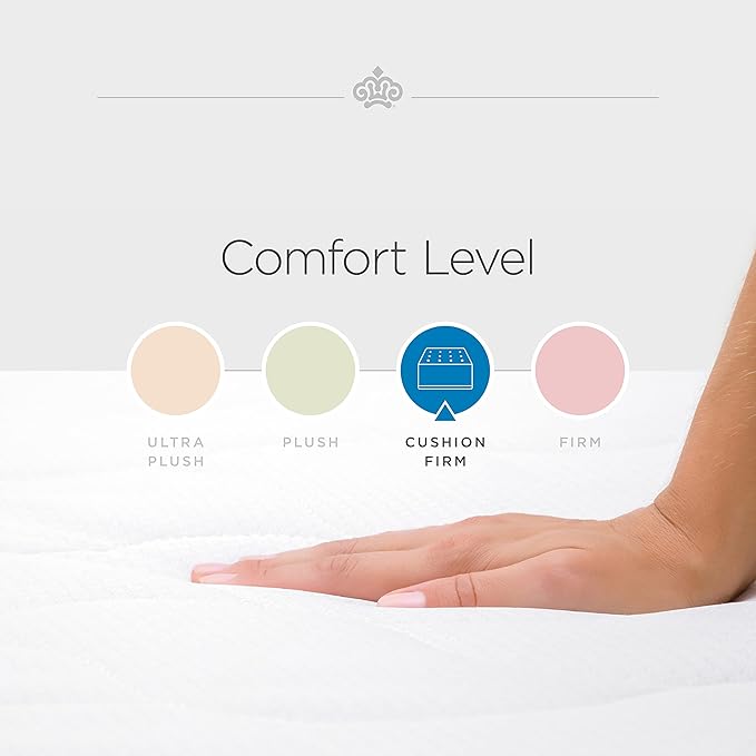 Kingsdown Cushion Firm Euro Pillow Top Hybrid Queen Mattress Cooling Gel Memory Foam Layer Multi-Layered Motion Isolation Cool Sleep Quilted Top Luxury Mattresses, 15-inch, Passions Engleson
