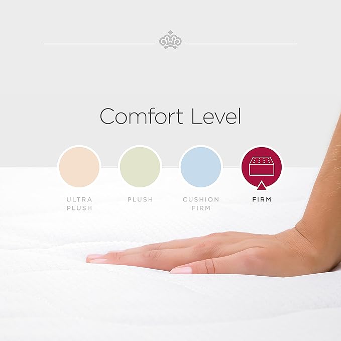 Kingsdown Passions Imagination Firm Mattress, Twin Extra Long