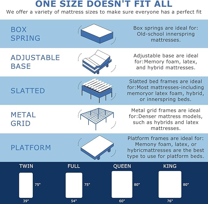 Twin Mattress, 10 Inch Medium Firm Hybrid Twin Size Bed Mattresses, Memory Foam Mattress in a Box for Pressure Relief, Individual Pocket Spring-Motion Isolation with Edge Support, CertiPUR-US