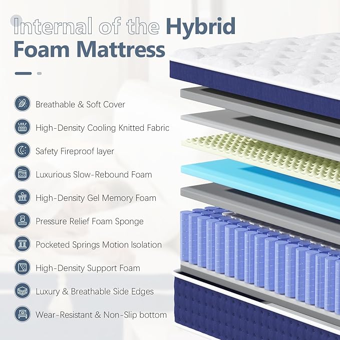14 Inch King Size Mattress, King Mattress in a Box, Memory Foam Hybrid Mattresses with Individual Pocket Spring, Innerspring King Mattresses, Medium Firm Feel, CertiPUR-US Certified