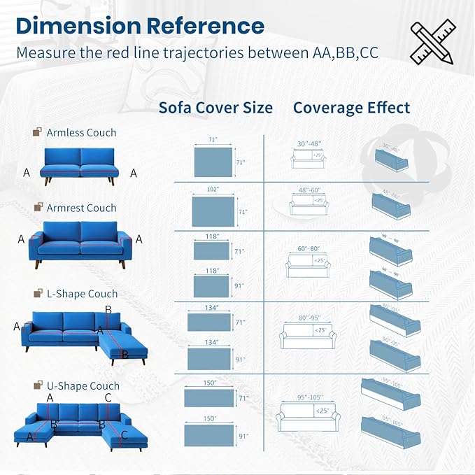 Nobildonna Sofa Cover Washable Soft Thicken Chenille Couch Cover with Tassel,Waterproof Sofa Slipcover for 2-3 Cushion Couch,Sectional Sofa,L-Shaped Furniture Protector Pet-Friendly,Gray 71"x118"