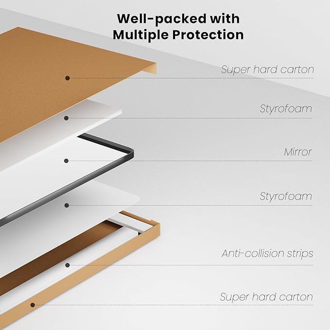 Bronze Bathroom Mirror 40x32 Inch, Brushed Bronze Metal Frame Mirror for Wall, Rounded Rectangle Bathroom Vanity Mirror with Tempered Glass, Anti-Rust, Horizontal/Vertical