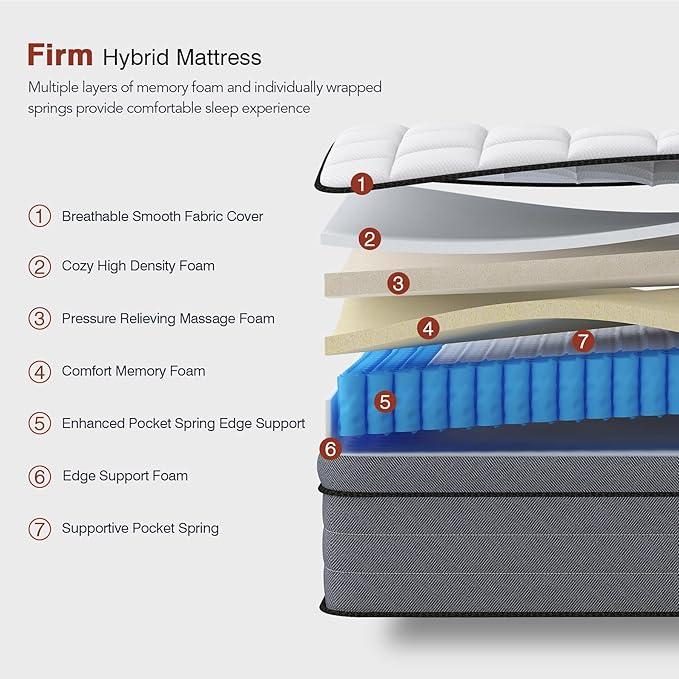 California King Mattress, 12 Inch Cal King Hybrid Mattress with Pressure Relief Gel Memory Foam & Motion Isolation Pocketed Springs, Firm Cali King Bed in a Box, CertiPUR-US