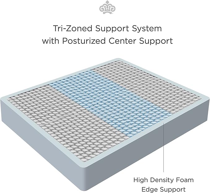 Kingsdown Firm Hybrid Mattress Full Cooling Gel Memory Foam Layer Multi-Layered Motion Isolation Cool Sleep Quilted Top Luxury Mattresses, 13.5-Inch Passions Merridale