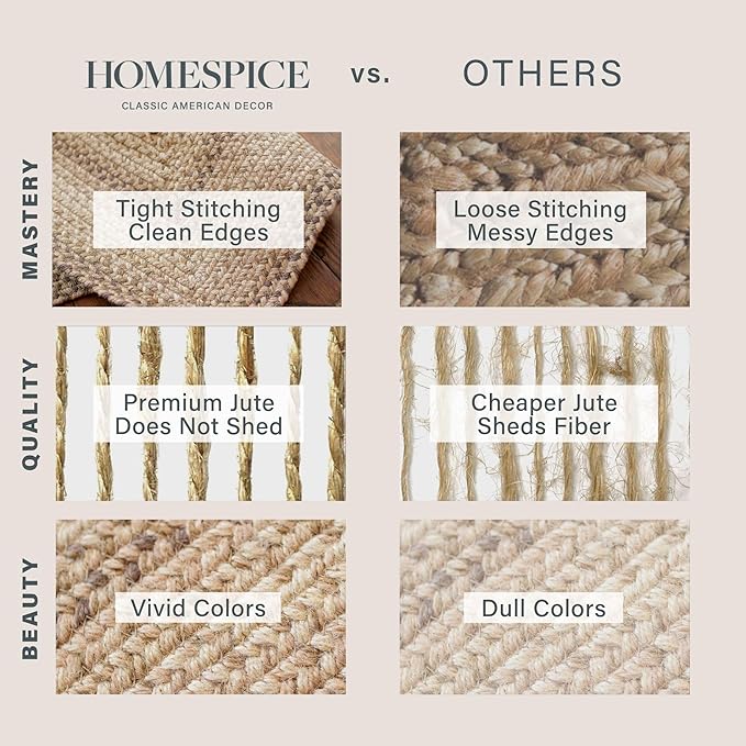 Homespice Cookie Dough Oval Braided Rugs 5x8' - Country Style Jute Brown Rugs for Living Room for Farmhouse Decor