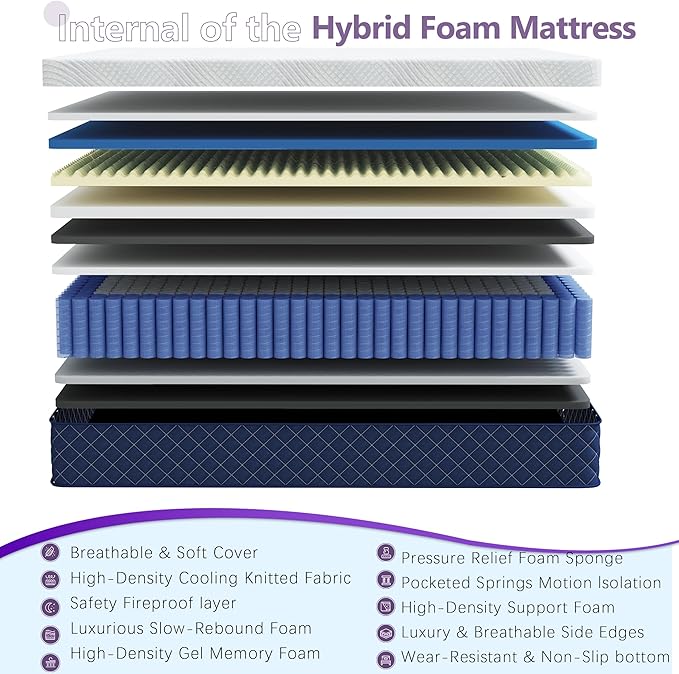 Queen Mattresses, 12 Inch Hybrid Queen Mattress in a Box, Memory Foam and Individual Pocket Spring Breathable Comfort for Sleep Supportive and Pressure Relief, CertiPUR-US, 60"*80"*12"