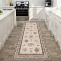 2X5 Area Rugs Machine Washable Rugs for Living Room, Vintage Boho Large Rugs for Bedroom Dining Room, Non Slip Indoor Soft Distressed Lightweight Thin Low Pile Carpet, Beige