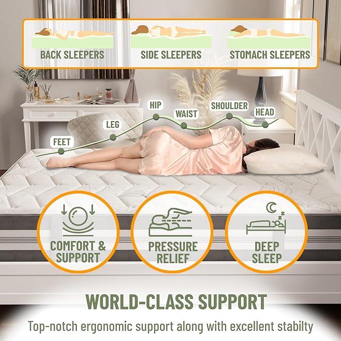 Ottomanson Twin XL 12" Hybrid Mattress - Meditation Antistatic Quilted Cover - Made in USA - Firm Support - Individually Pocketed Coils & CertiPUR-US Foam - Fiberglass-Free - Bed in a Box