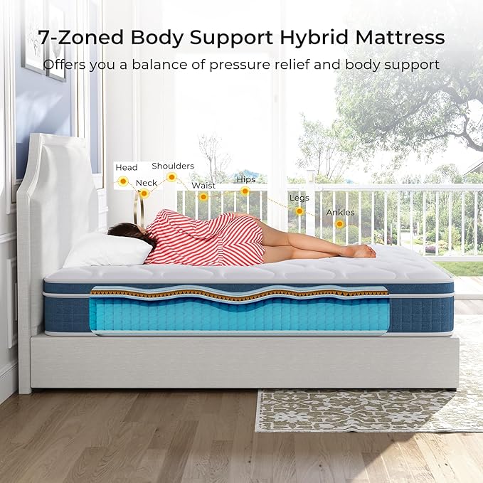 Full Size Mattress 10 Inch, Hybrid Full Mattress in a Box, Full Bed Mattress with Individual Pocket Springs and Pressure-Relieving Memory Foam, Breathable, Medium Firm Mattress 75"x54"x10"