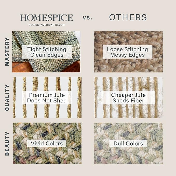 Homespice Pinecone Braided Oval Area Rugs 4x6' - Country Style Jute Braided Rugs for Bedroom and Living Room