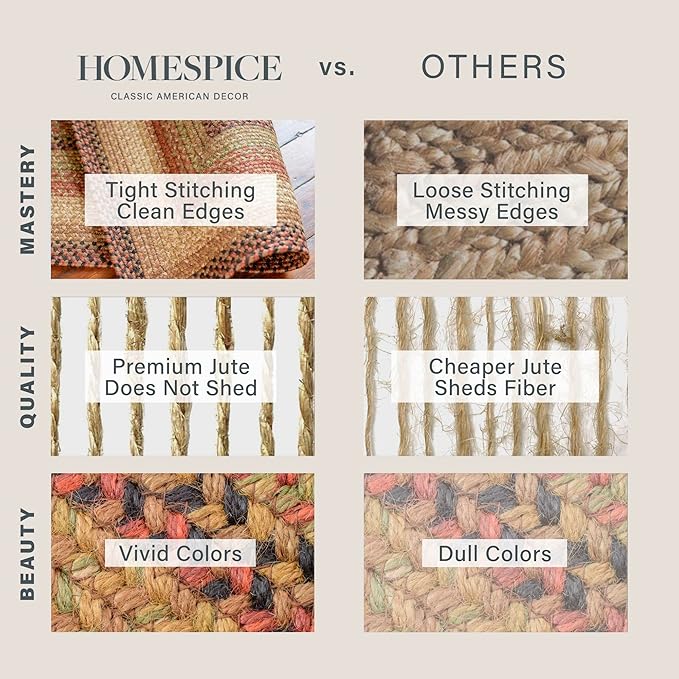 Homespice Gingerbread Jute Brown 6x9' Oval Braided Rugs for Living Room, Bedroom Rug and Dining Room. Pet Friendly. Decor Styles- Farmhouse Rug, Rustic, Vintage, Cottage, Primitive, Country, Boho Rug