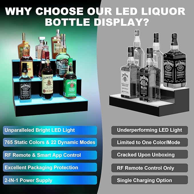 MESAlLUP Acrylic 40 Inch 2 Tier High Light LED Liquor Bottle Display Shelf with Remote Control, Mulit Color Lighting for Home Mini Bar, Restaurants & Party Use(Without Power Bank)