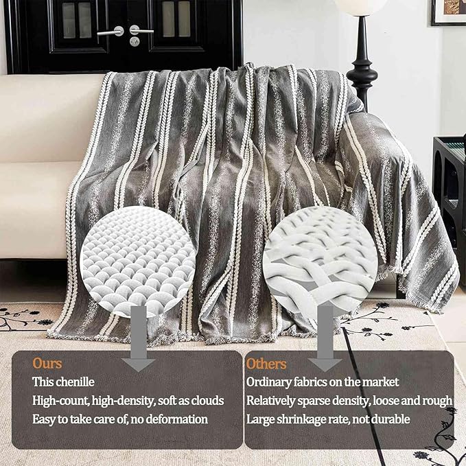 Couch Cover for Dogs Washable Sofa Cover, Sectional Couch Covers, Sofa Covers for 2 Cushion Couch, Non Slip Stripe Sofa Slipcovers Furniture Protector, Couch Protector from Cat Claws, Grey,75''x150''