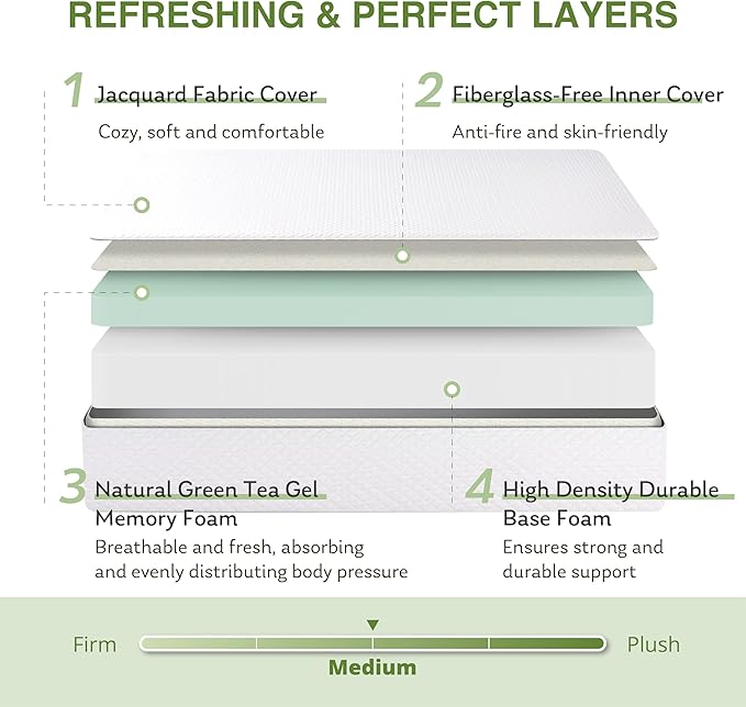 12 Inch Queen Mattress, Memory Foam Mattress in a Box with Cooling Green Tea Gel, Relieve Pressure with Medium Support, CertiPUR-US Certified, 80''L x 60''W, White
