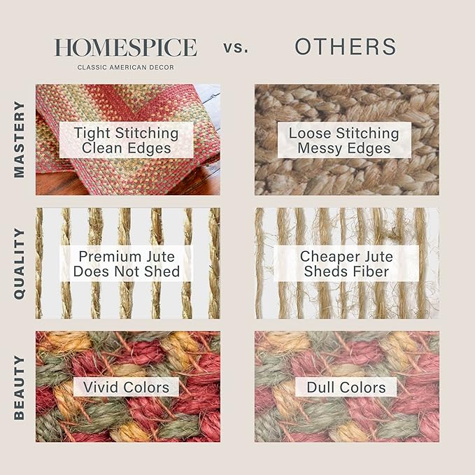 Cider Barn Red Jute Braided Area Rug, 4x6' Rectangle - Warm Country Rustic Decor, Perfect for Kitchens and Large Entryways - Durable, Reversible and Easy to Clean
